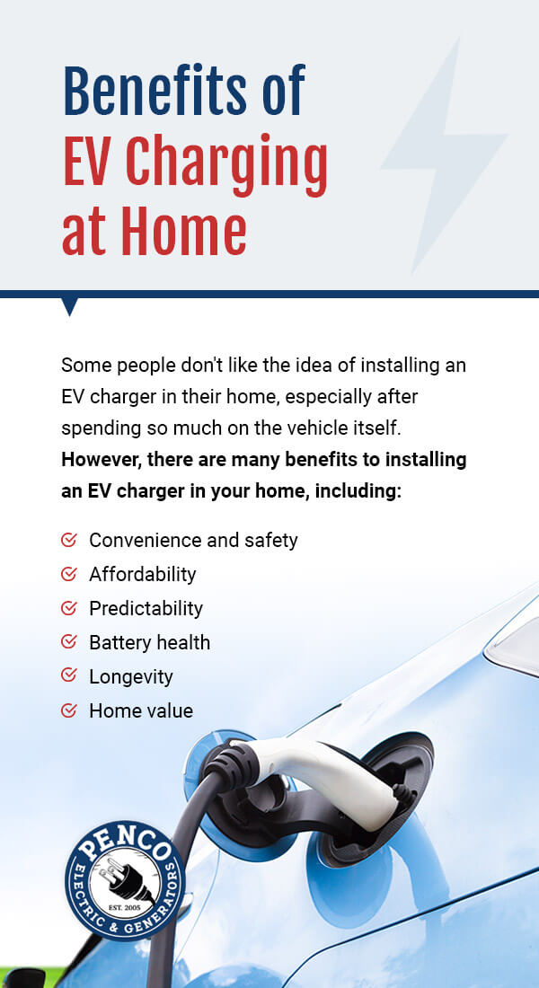 benefits of EV charging at home